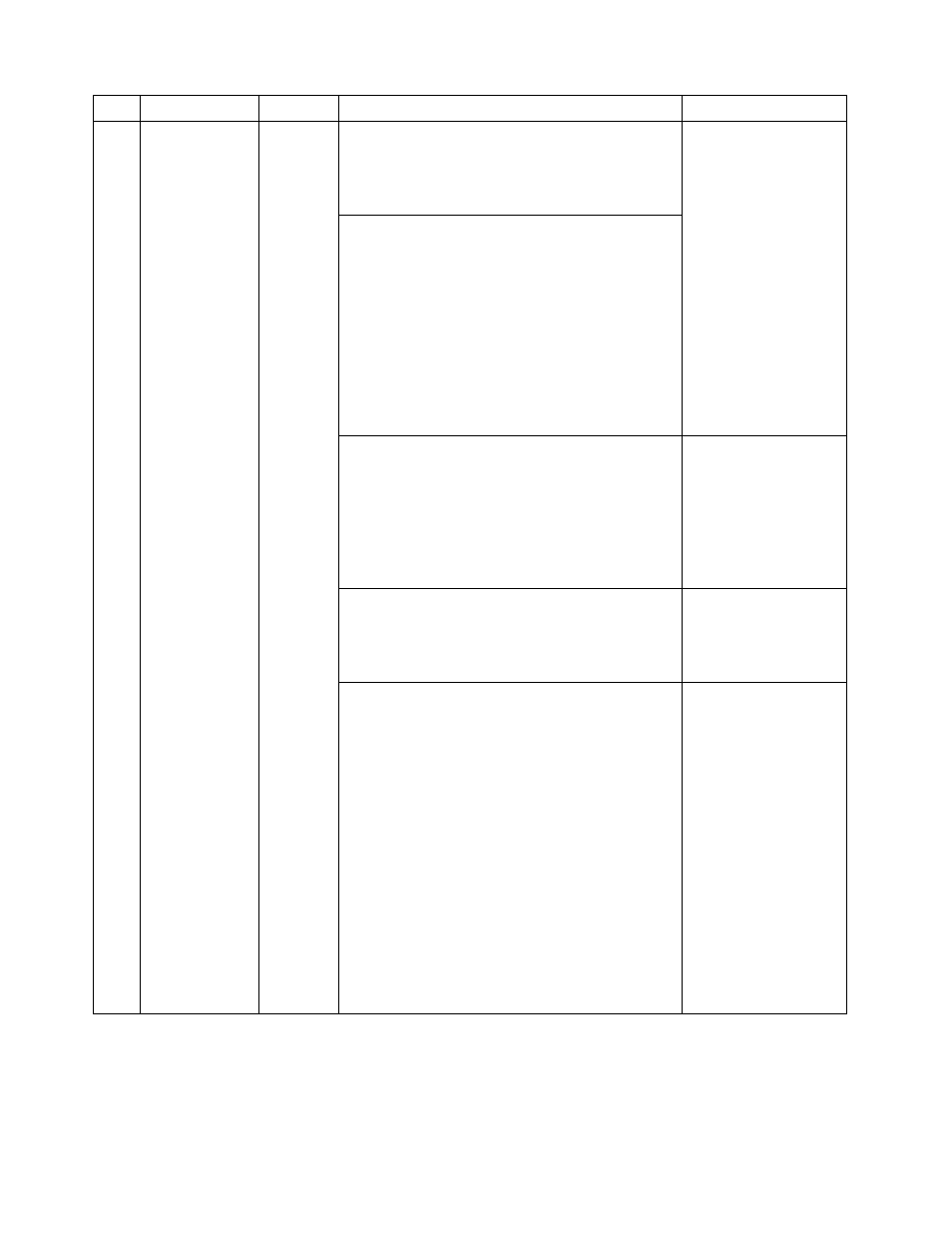 IBM 220 User Manual | Page 102 / 148