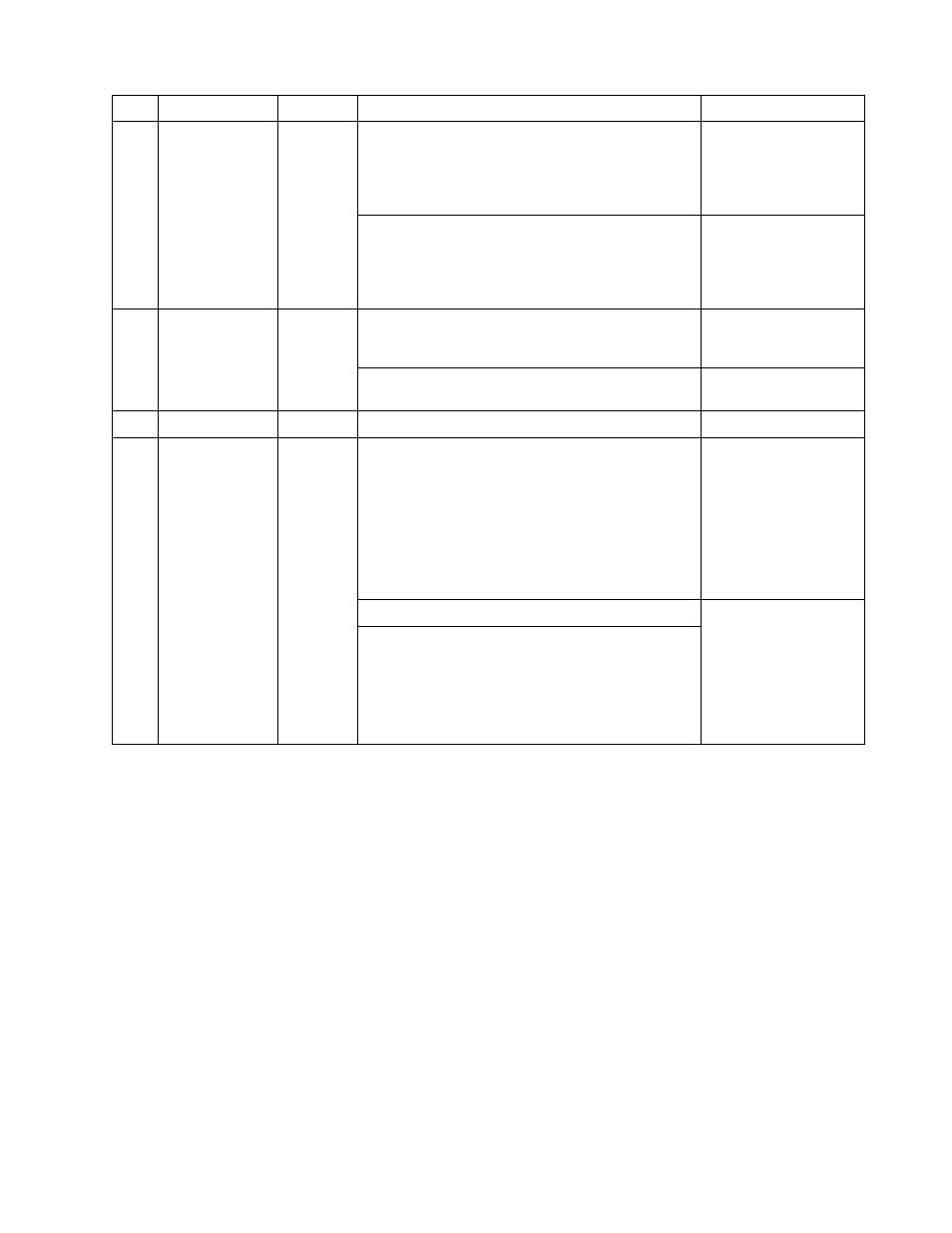 IBM 220 User Manual | Page 103 / 148