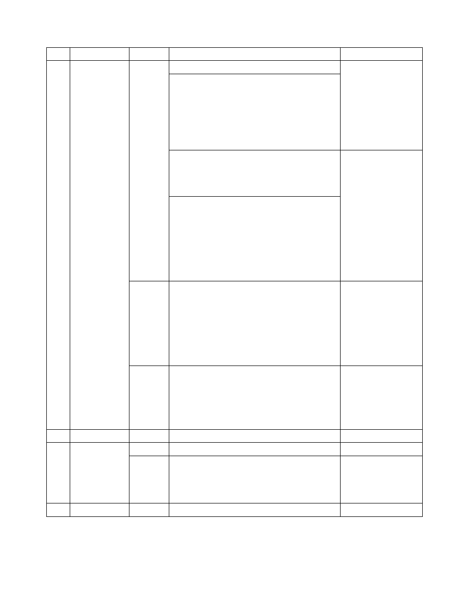 IBM 220 User Manual | Page 104 / 148