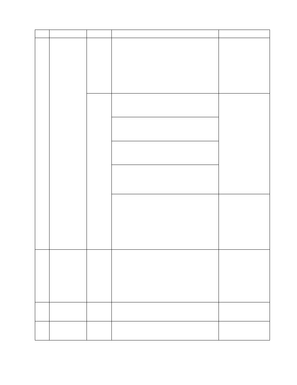 IBM 220 User Manual | Page 105 / 148