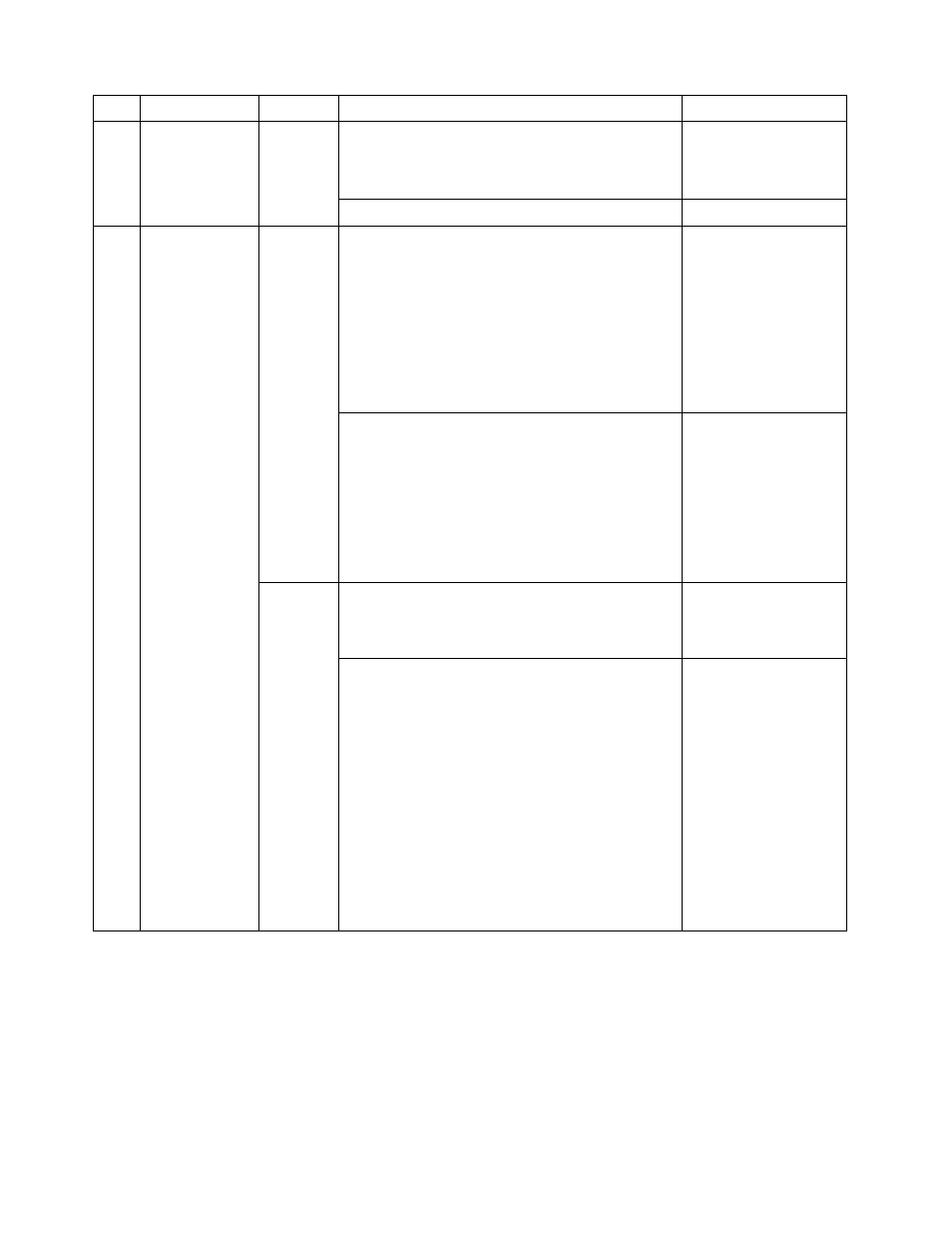 IBM 220 User Manual | Page 106 / 148