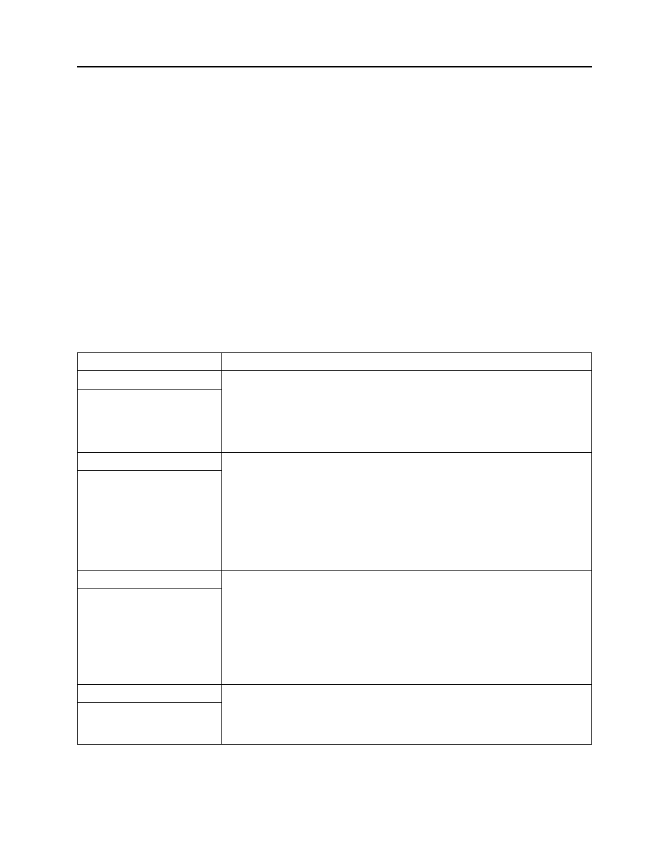Troubleshooting charts | IBM 220 User Manual | Page 111 / 148
