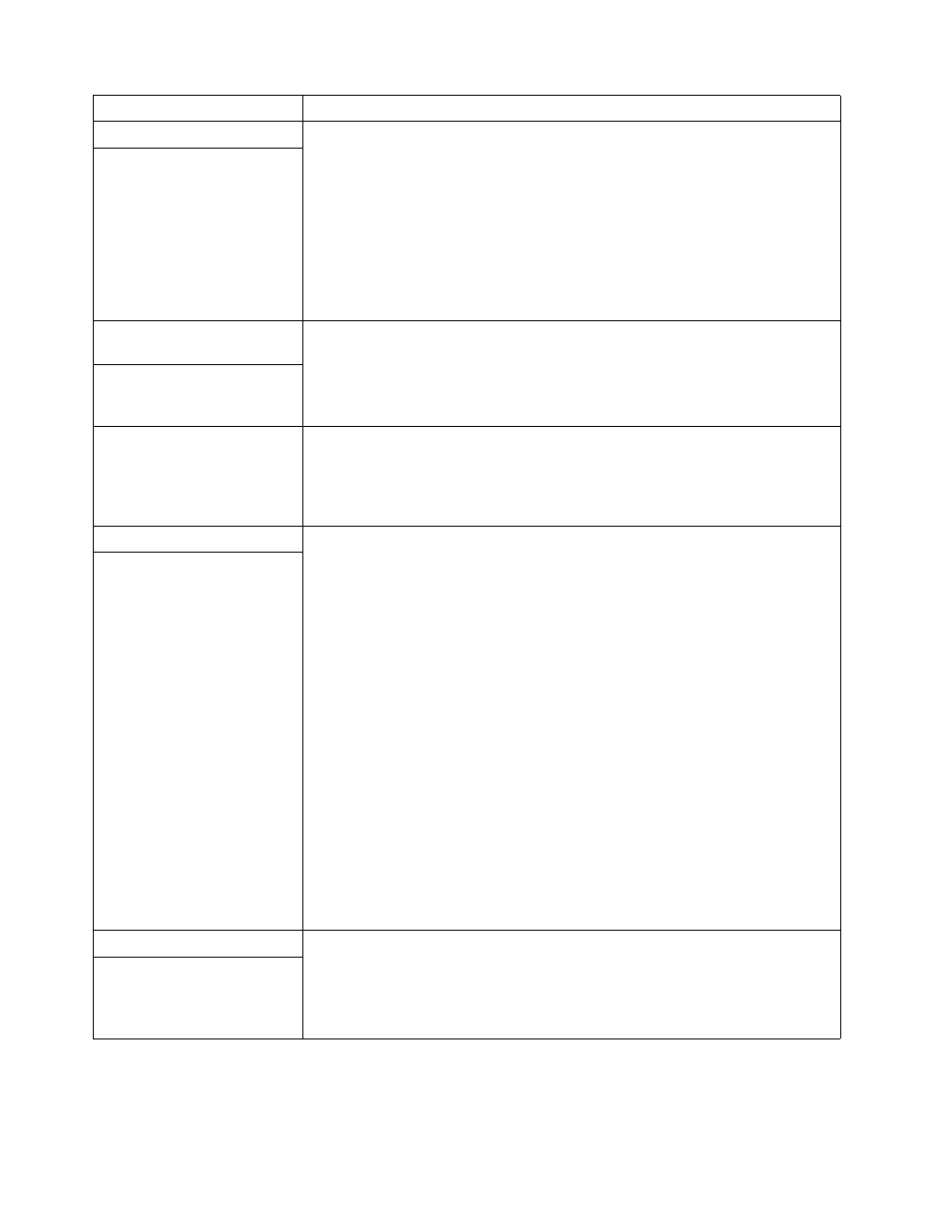 IBM 220 User Manual | Page 112 / 148