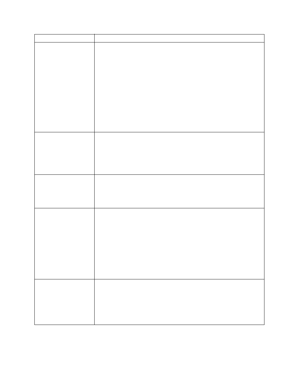 IBM 220 User Manual | Page 117 / 148