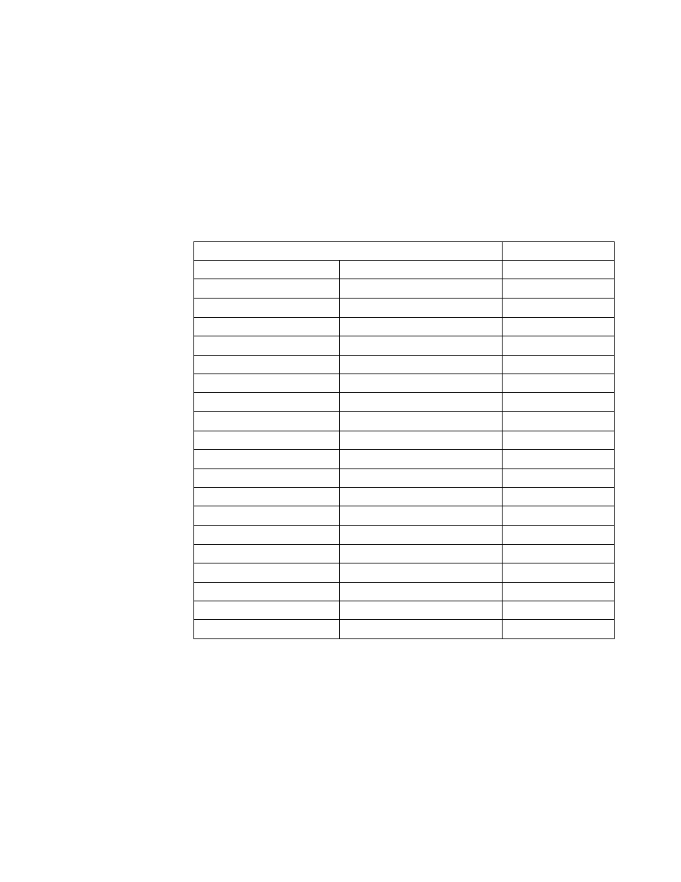 IBM 220 User Manual | Page 127 / 148