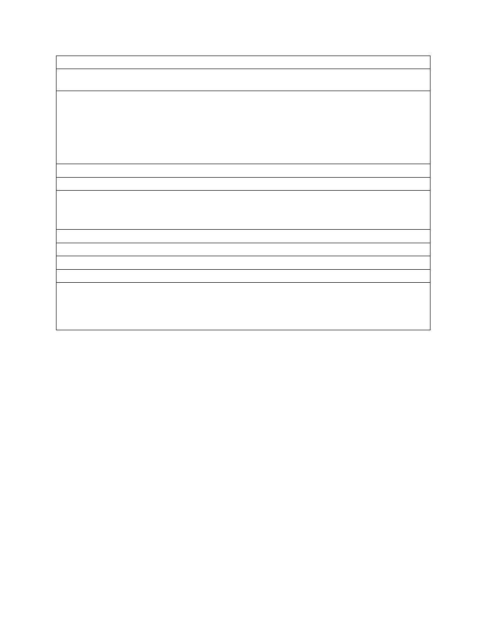 IBM 220 User Manual | Page 143 / 148