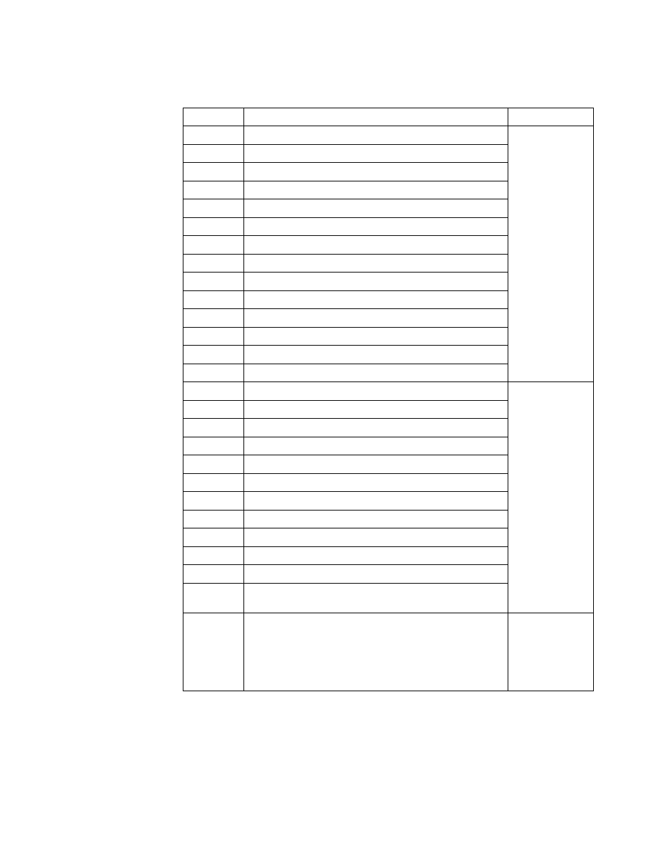 Post beep codes | IBM 220 User Manual | Page 87 / 148