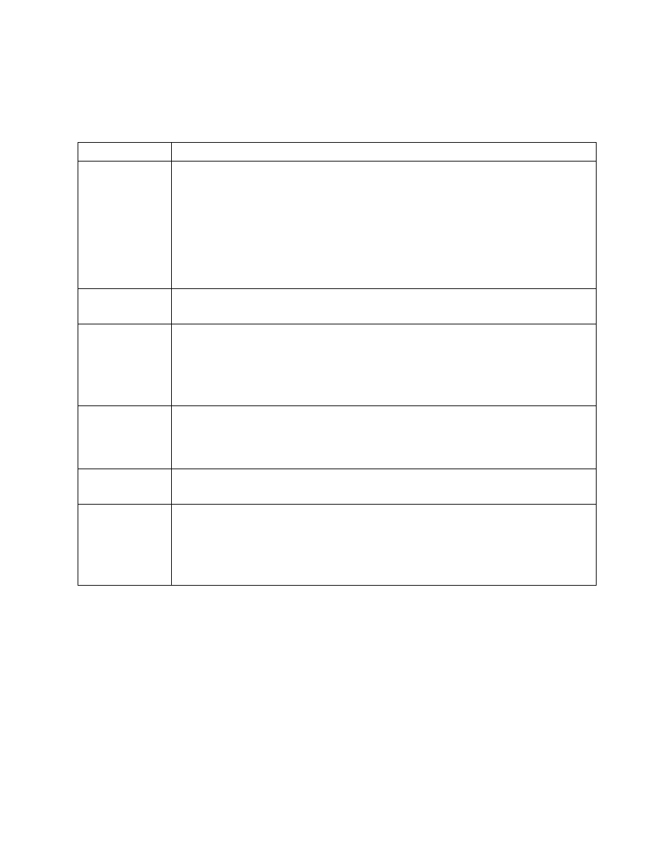 Post error messages | IBM 220 User Manual | Page 89 / 148