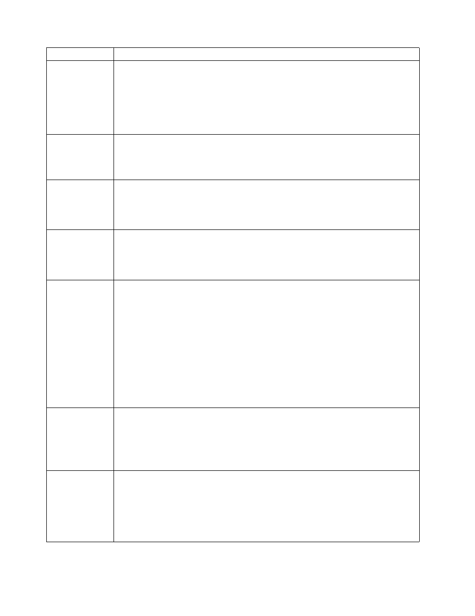 IBM 220 User Manual | Page 92 / 148