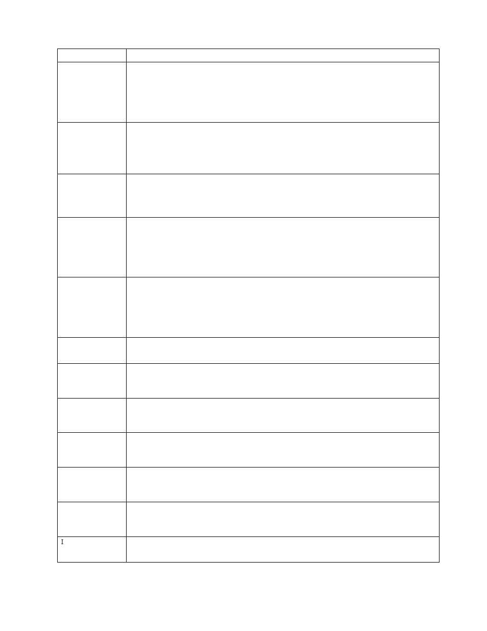 IBM 220 User Manual | Page 95 / 148