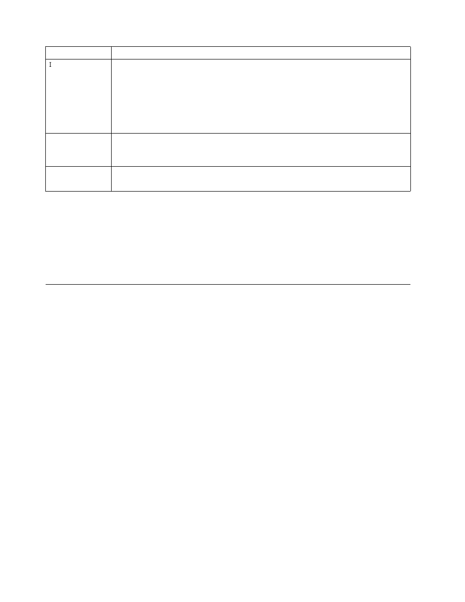 Small computer system interface messages, Post error log | IBM 220 User Manual | Page 96 / 148