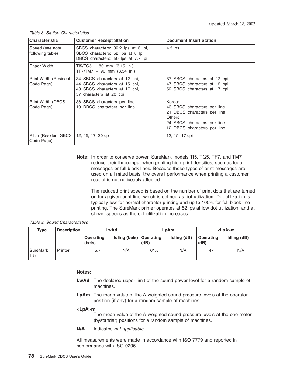 Station characteristics 9. sound characteristics | IBM TM7 User Manual | Page 102 / 210