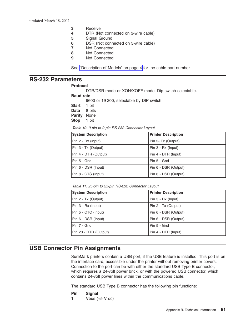 Rs-232 parameters, Usb connector pin assignments, Rs-232 parameters usb connector pin assignments | IBM TM7 User Manual | Page 105 / 210