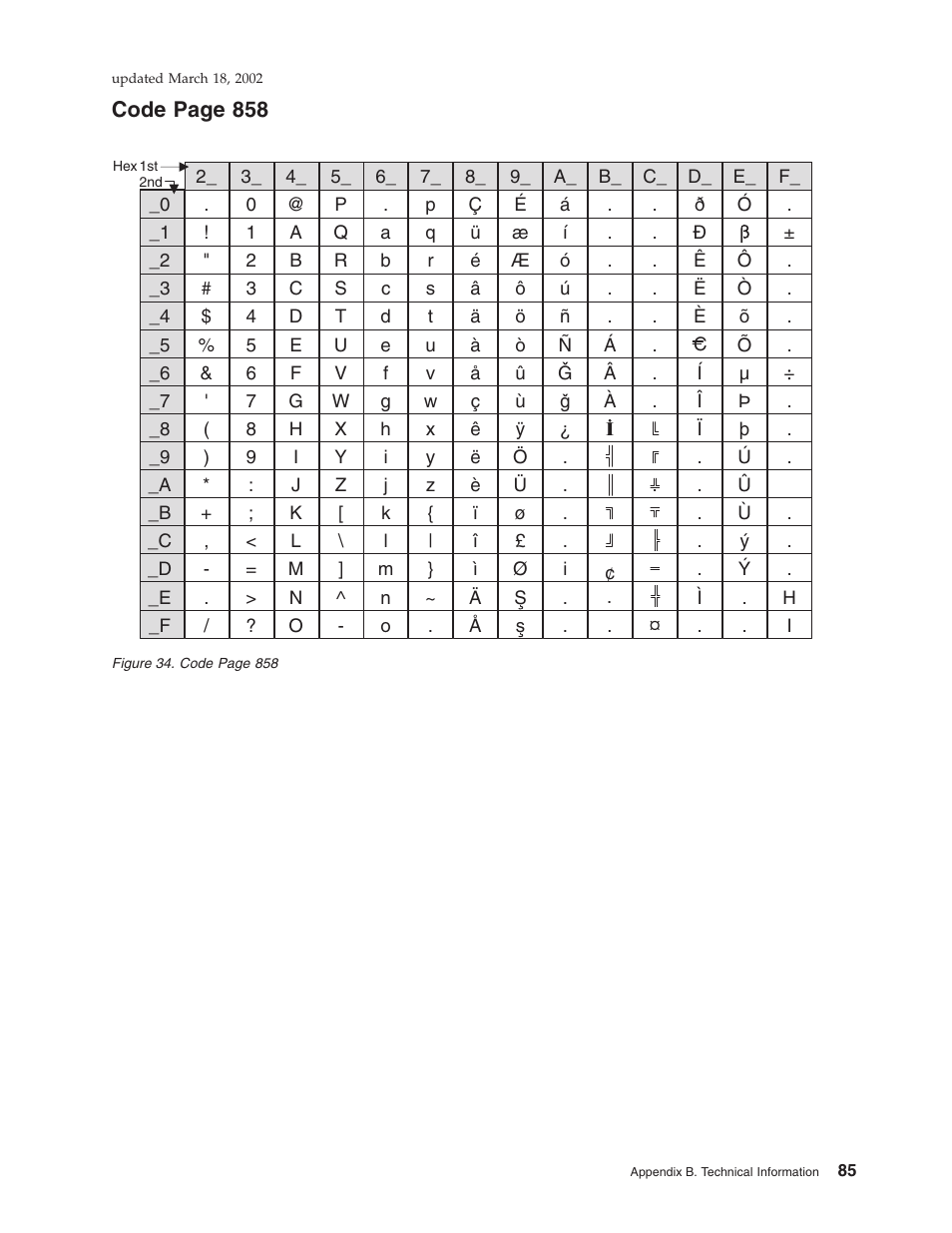 IBM TM7 User Manual | Page 109 / 210