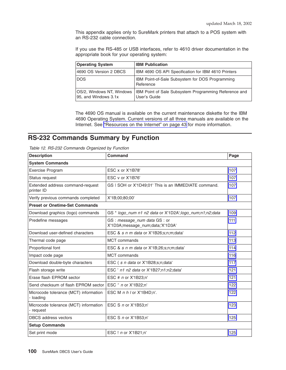 Rs-232 commands summary by function, Appendix c. rs-232 programming information, Rs-232 commands organized by function | IBM TM7 User Manual | Page 124 / 210