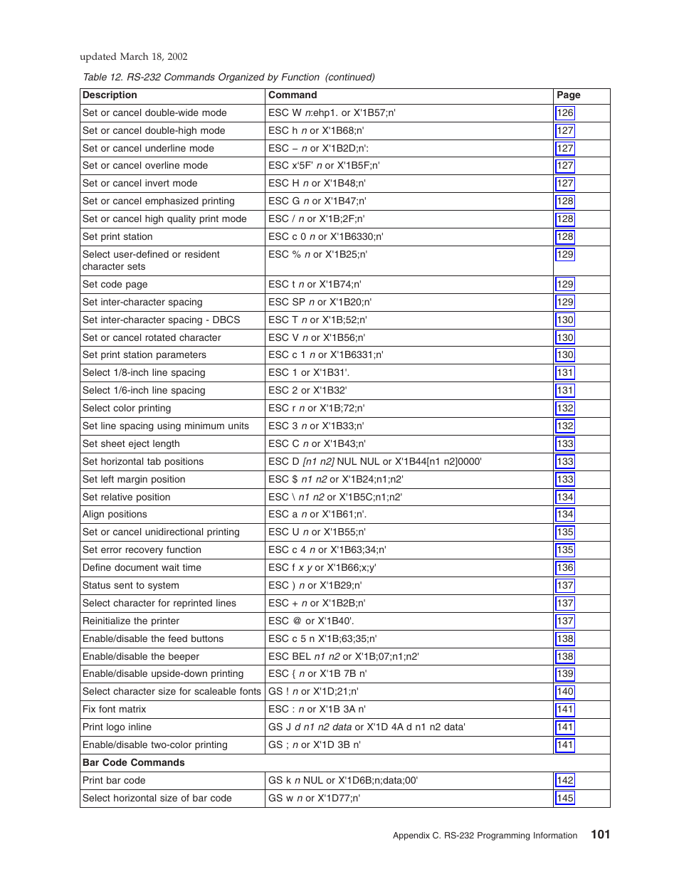 IBM TM7 User Manual | Page 125 / 210