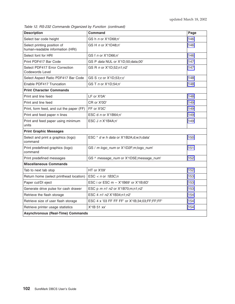 IBM TM7 User Manual | Page 126 / 210