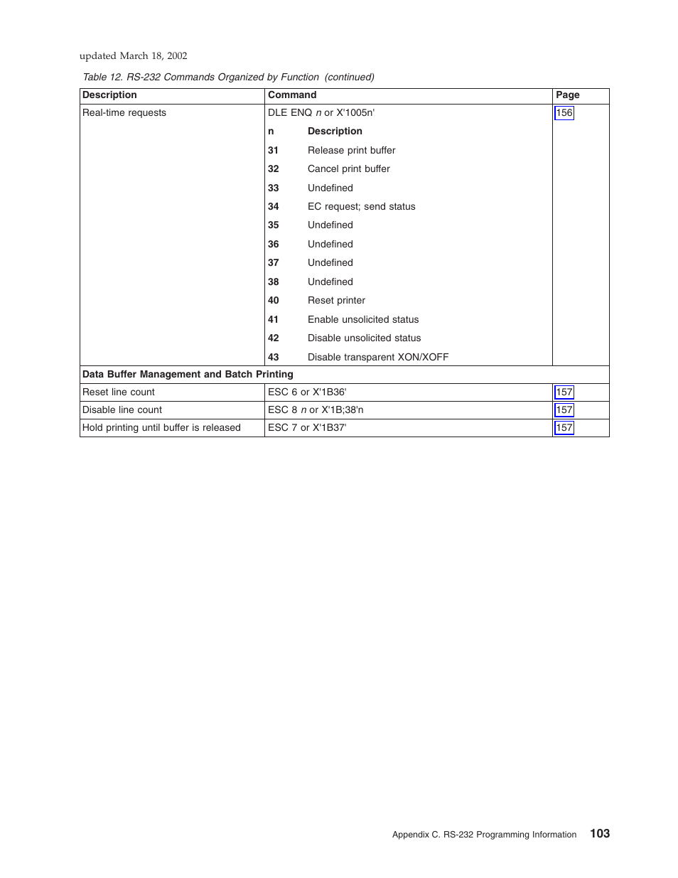 IBM TM7 User Manual | Page 127 / 210