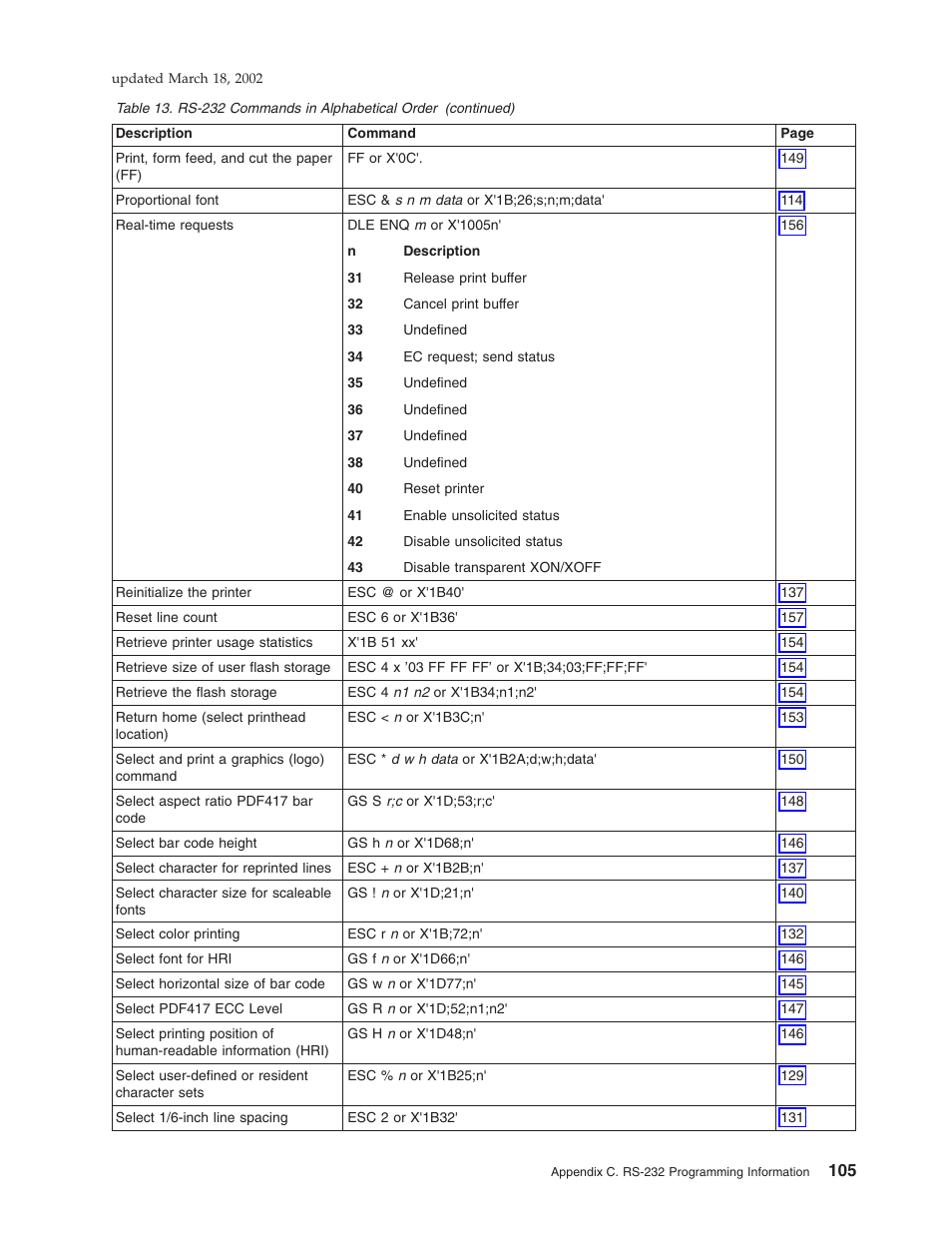 IBM TM7 User Manual | Page 129 / 210