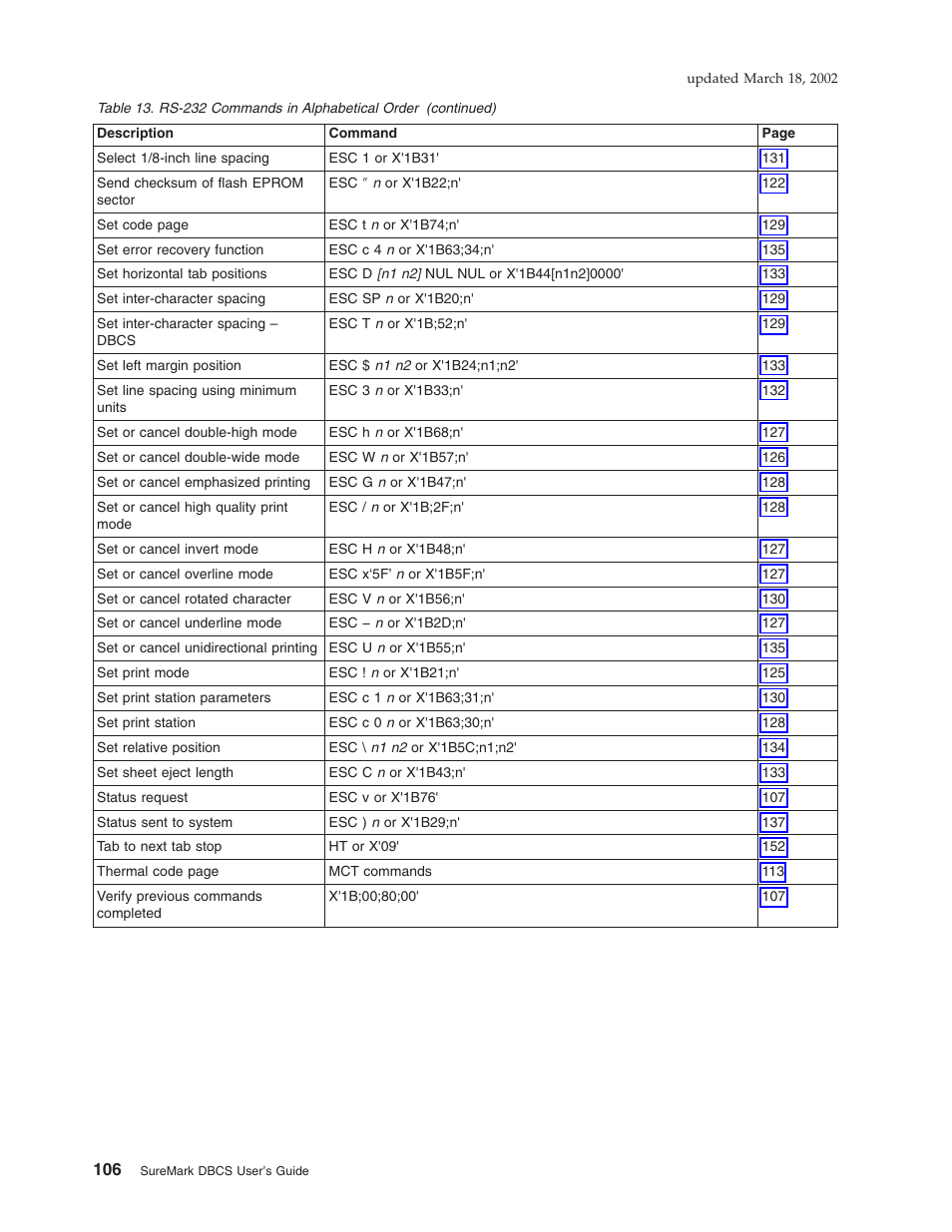 IBM TM7 User Manual | Page 130 / 210