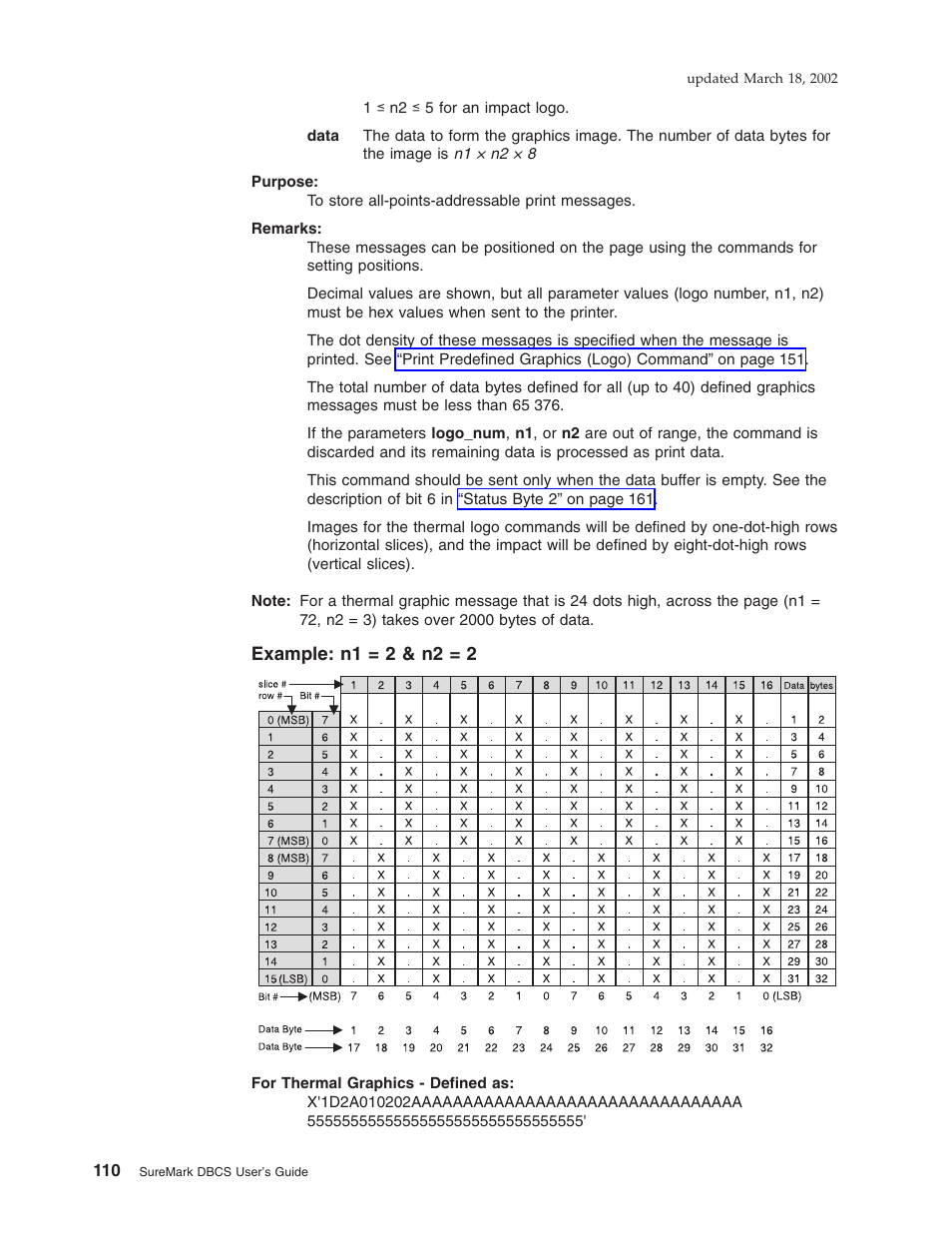 Example: n1 = 2 & n2 = 2 | IBM TM7 User Manual | Page 134 / 210