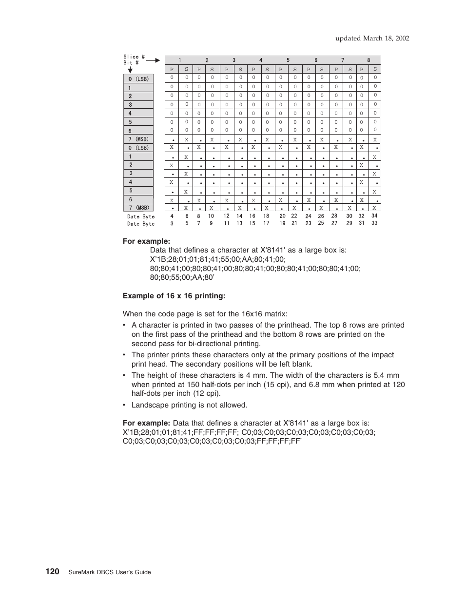 IBM TM7 User Manual | Page 144 / 210