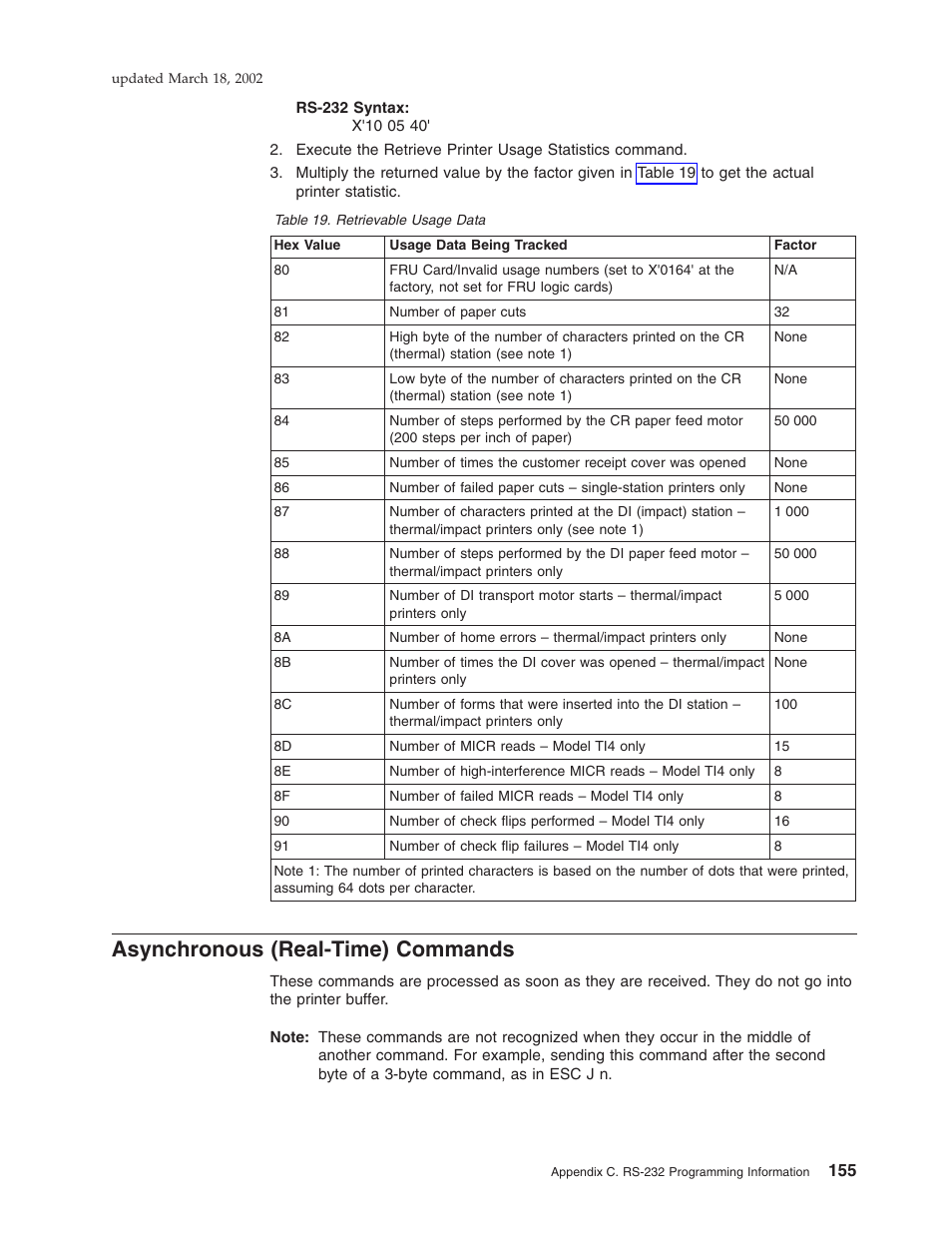 Asynchronous (real-time) commands, Retrievable usage data | IBM TM7 User Manual | Page 179 / 210