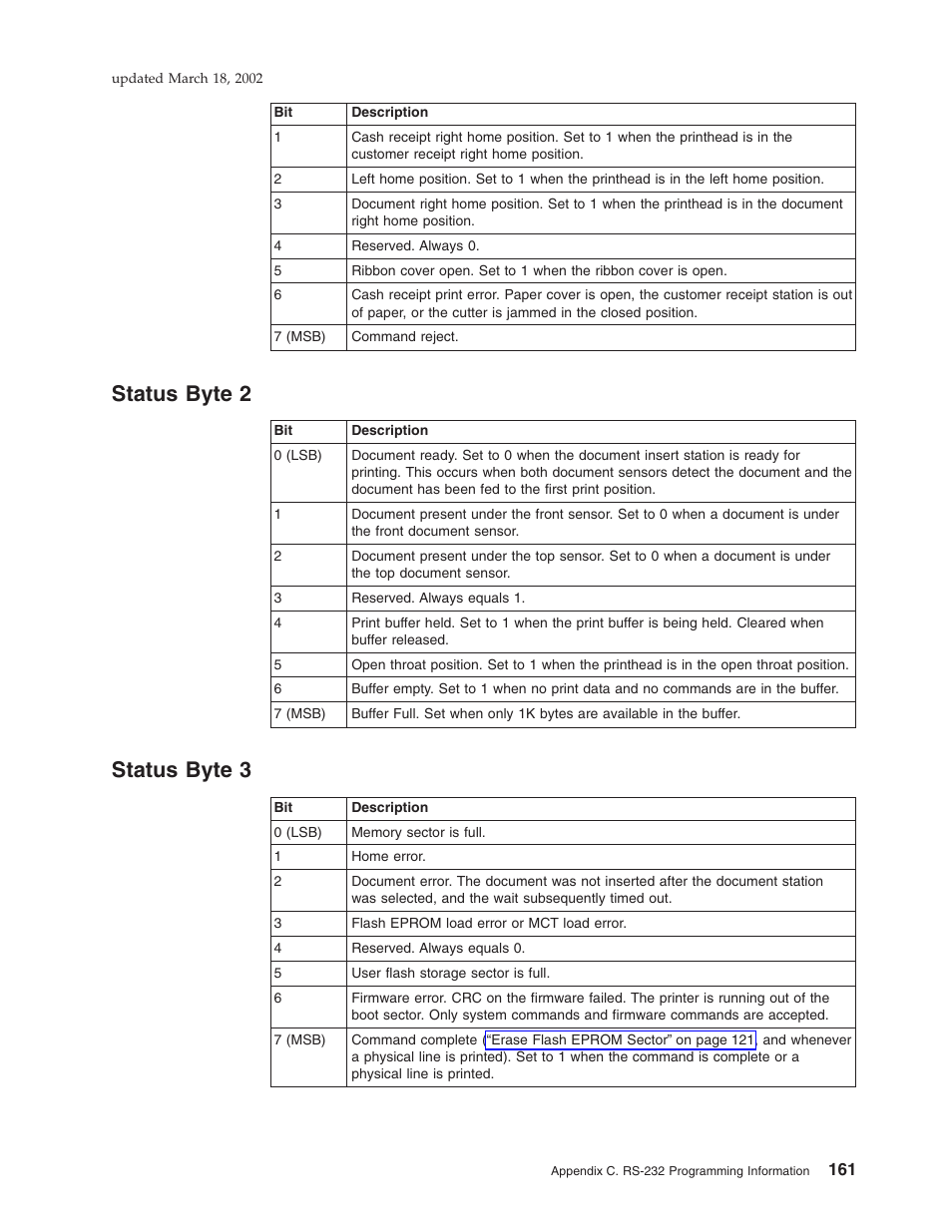 Status byte 2, Status byte 3, Status byte 2 status byte 3 | IBM TM7 User Manual | Page 185 / 210