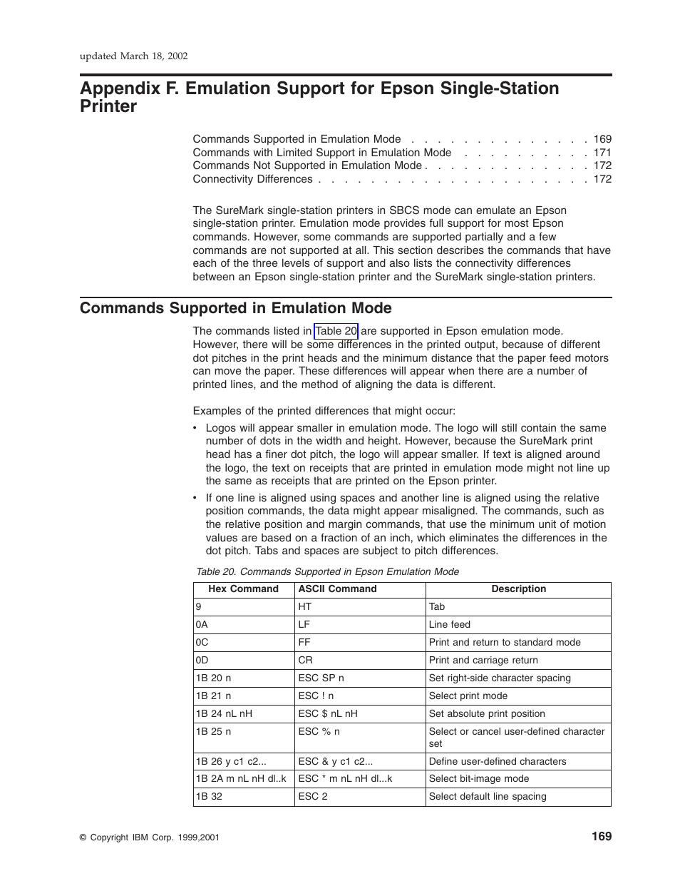 Commands supported in emulation mode, Commands supported in epson emulation mode | IBM TM7 User Manual | Page 193 / 210
