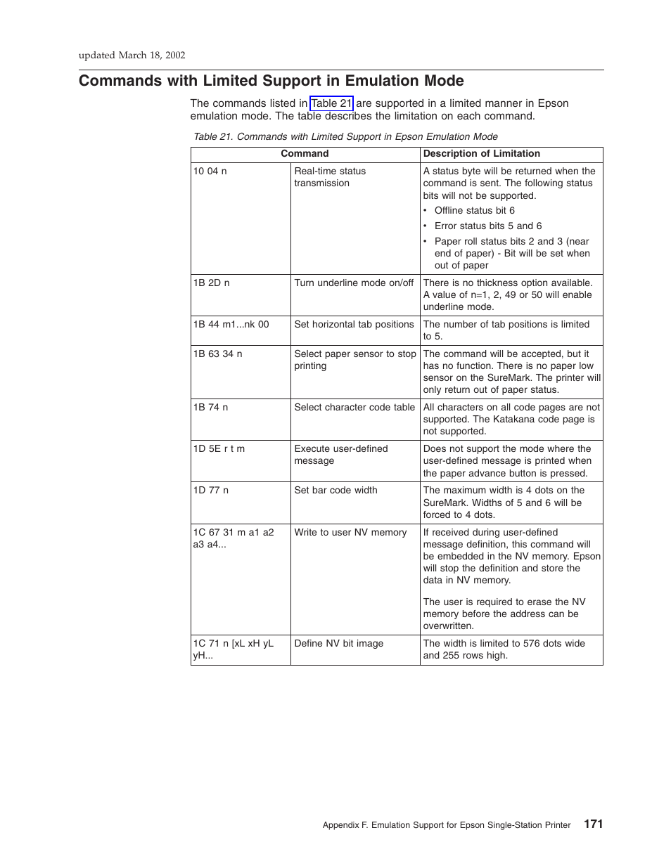 Commands with limited support in emulation mode | IBM TM7 User Manual | Page 195 / 210