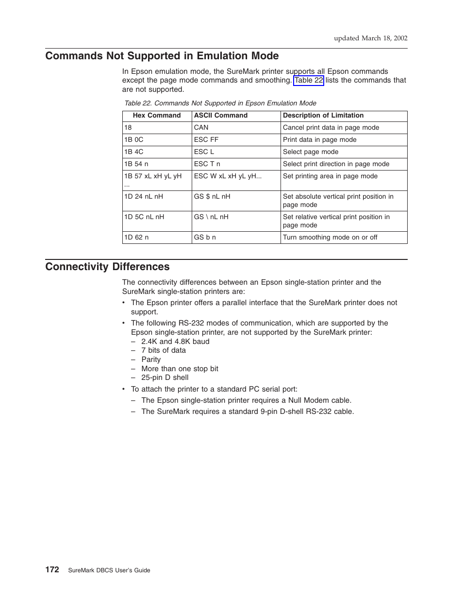 Commands not supported in emulation mode, Connectivity differences, Commands not supported in epson emulation mode | IBM TM7 User Manual | Page 196 / 210