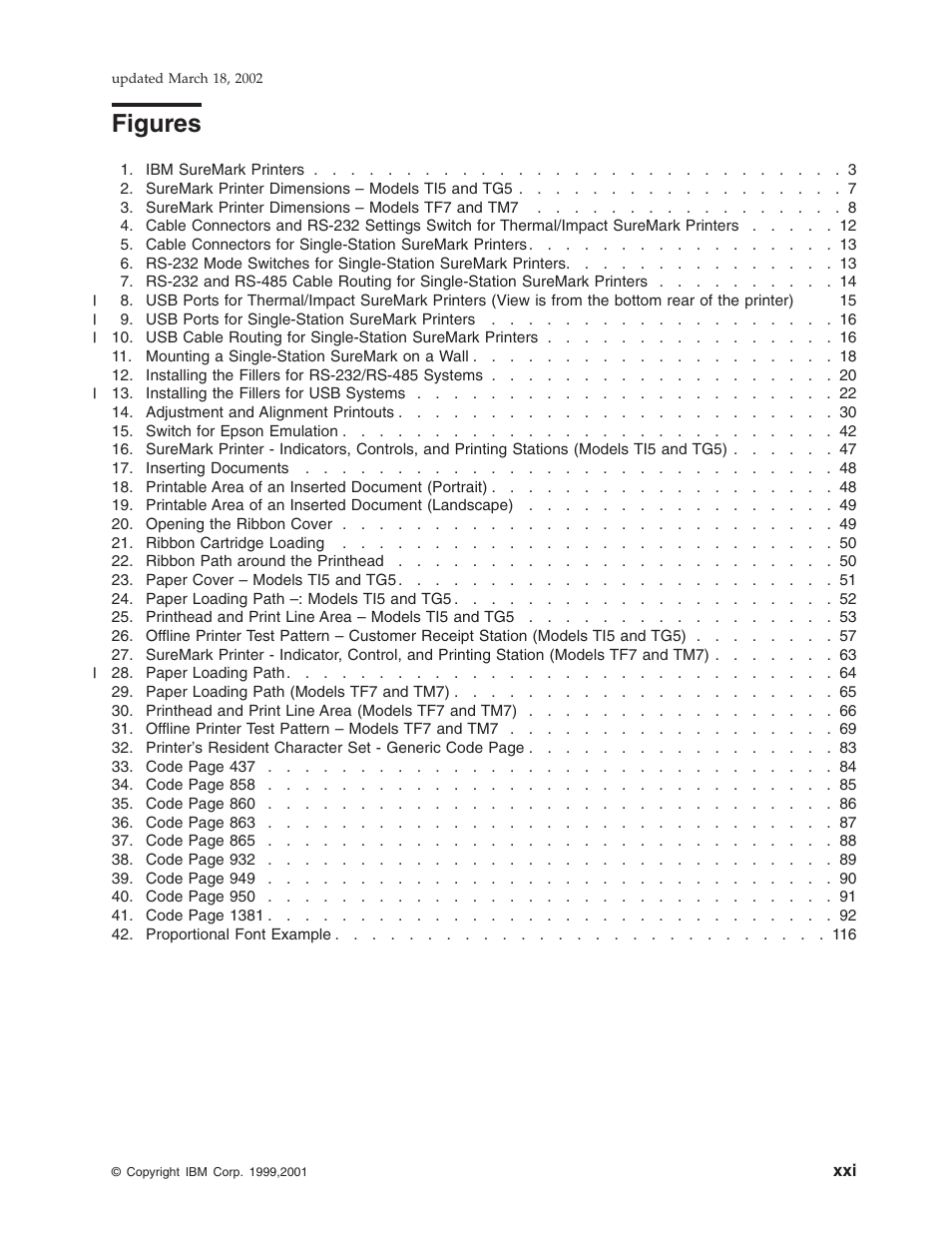 Figures | IBM TM7 User Manual | Page 21 / 210