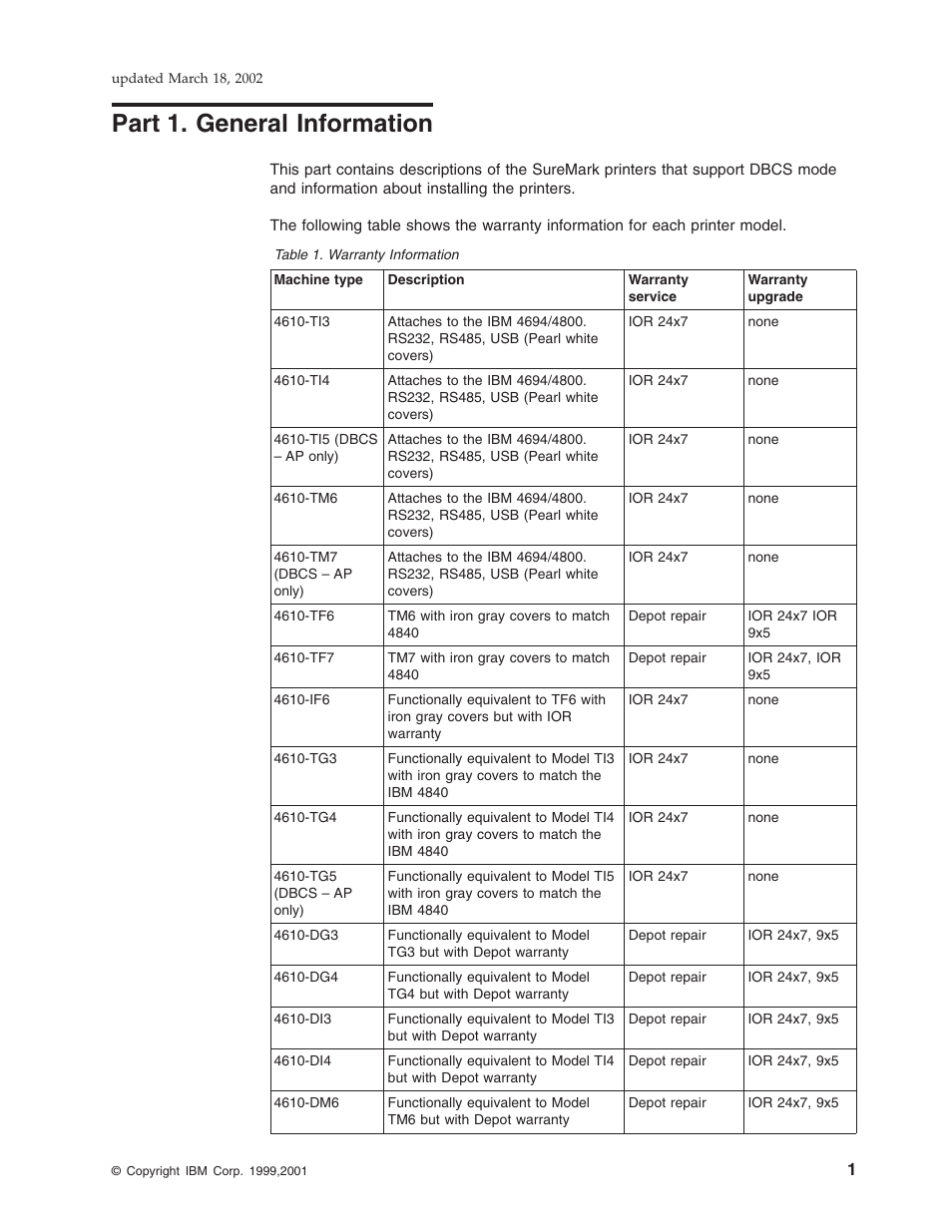 Part 1. general information, Warranty information | IBM TM7 User Manual | Page 25 / 210