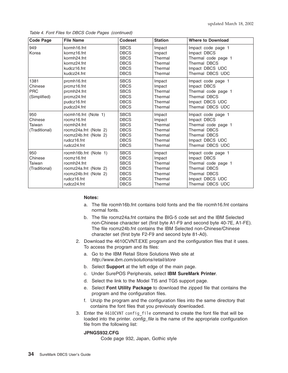 IBM TM7 User Manual | Page 58 / 210