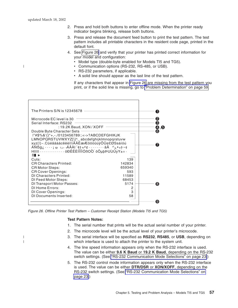 IBM TM7 User Manual | Page 81 / 210