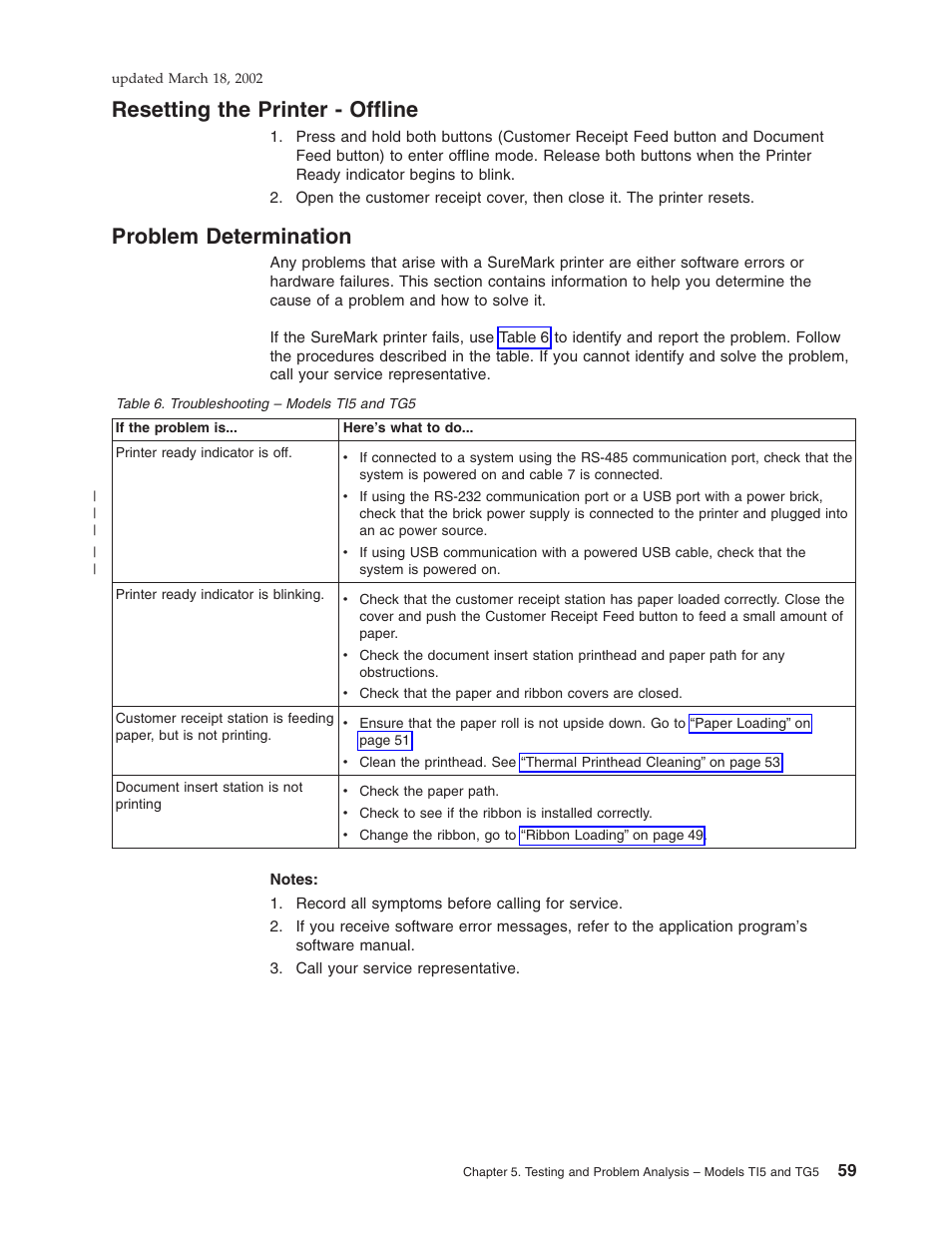 Resetting the printer - offline, Problem determination, Troubleshooting – models ti5 and tg5 | Problem | IBM TM7 User Manual | Page 83 / 210