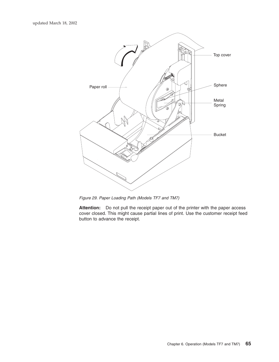 Paper loading path (models tf7 and tm7) | IBM TM7 User Manual | Page 89 / 210