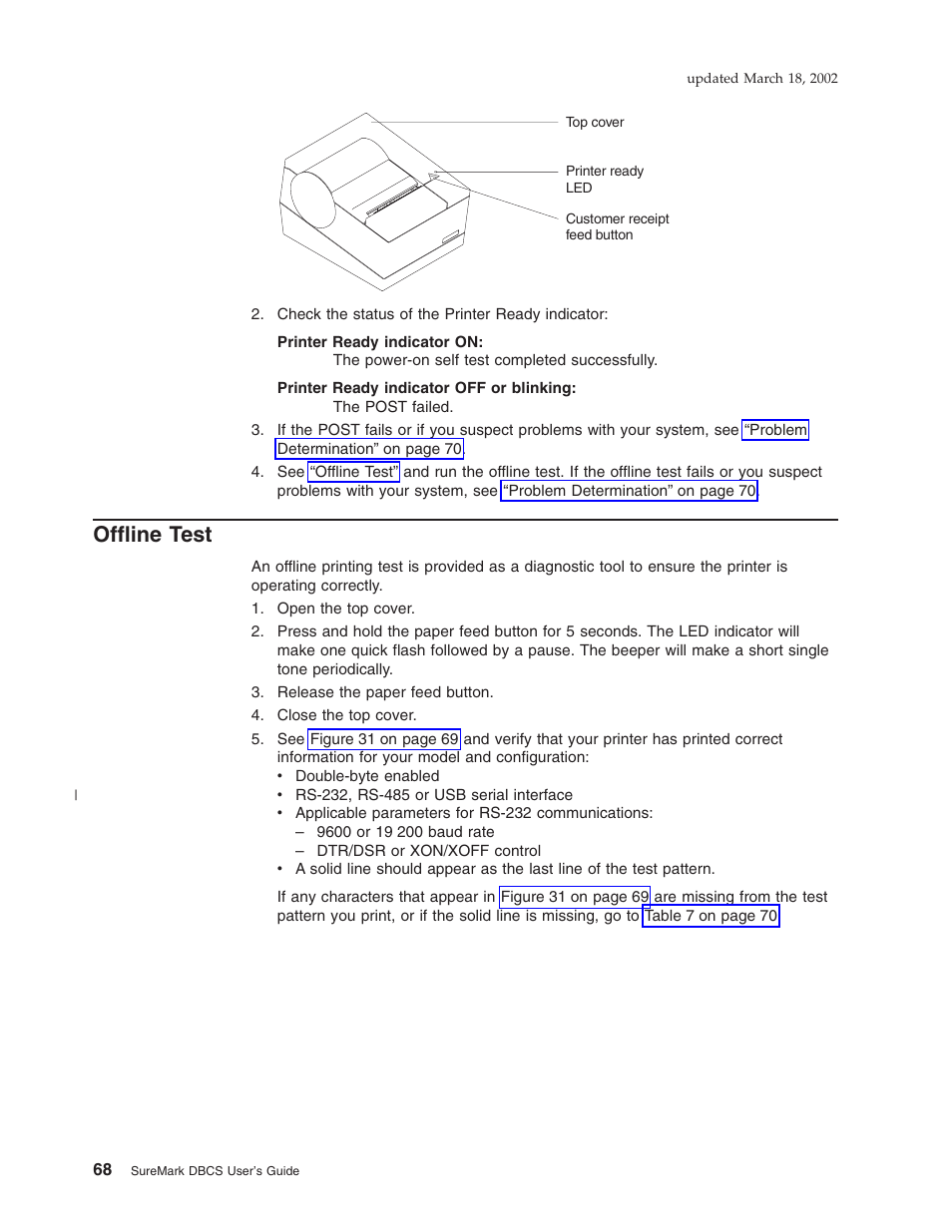 Offline test | IBM TM7 User Manual | Page 92 / 210