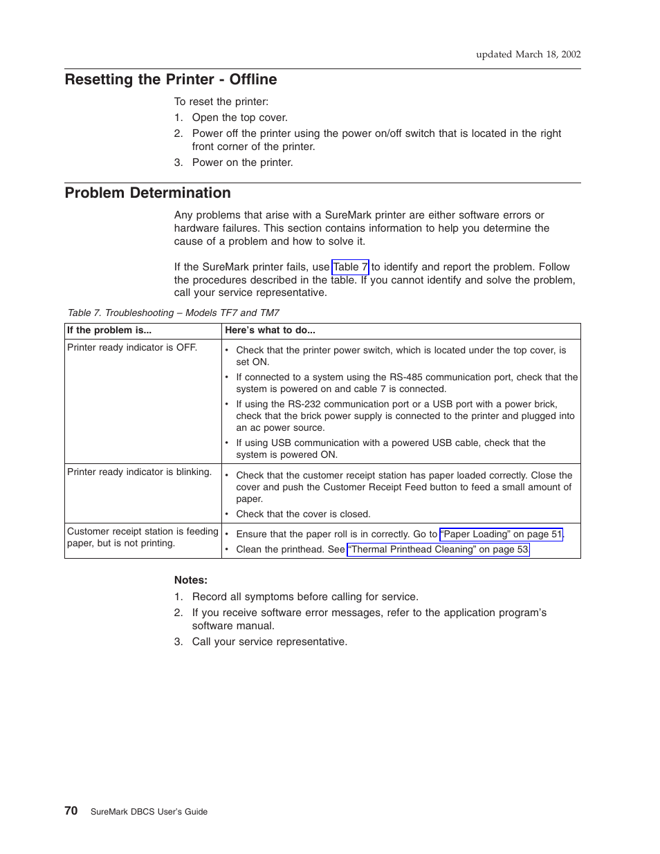 Resetting the printer - offline, Problem determination, Troubleshooting – models tf7 and tm7 | Problem | IBM TM7 User Manual | Page 94 / 210