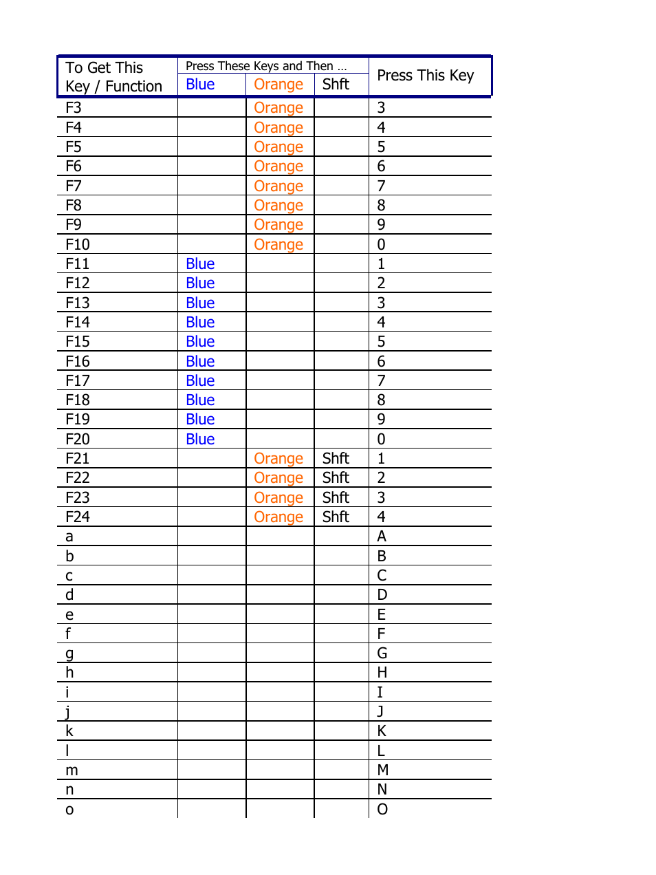 IBM MX5 User Manual | Page 33 / 41