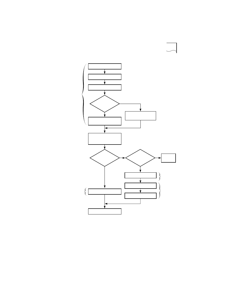 Figure1-1 adapter installation and configuration | IBM 09-0572-000 User Manual | Page 16 / 101