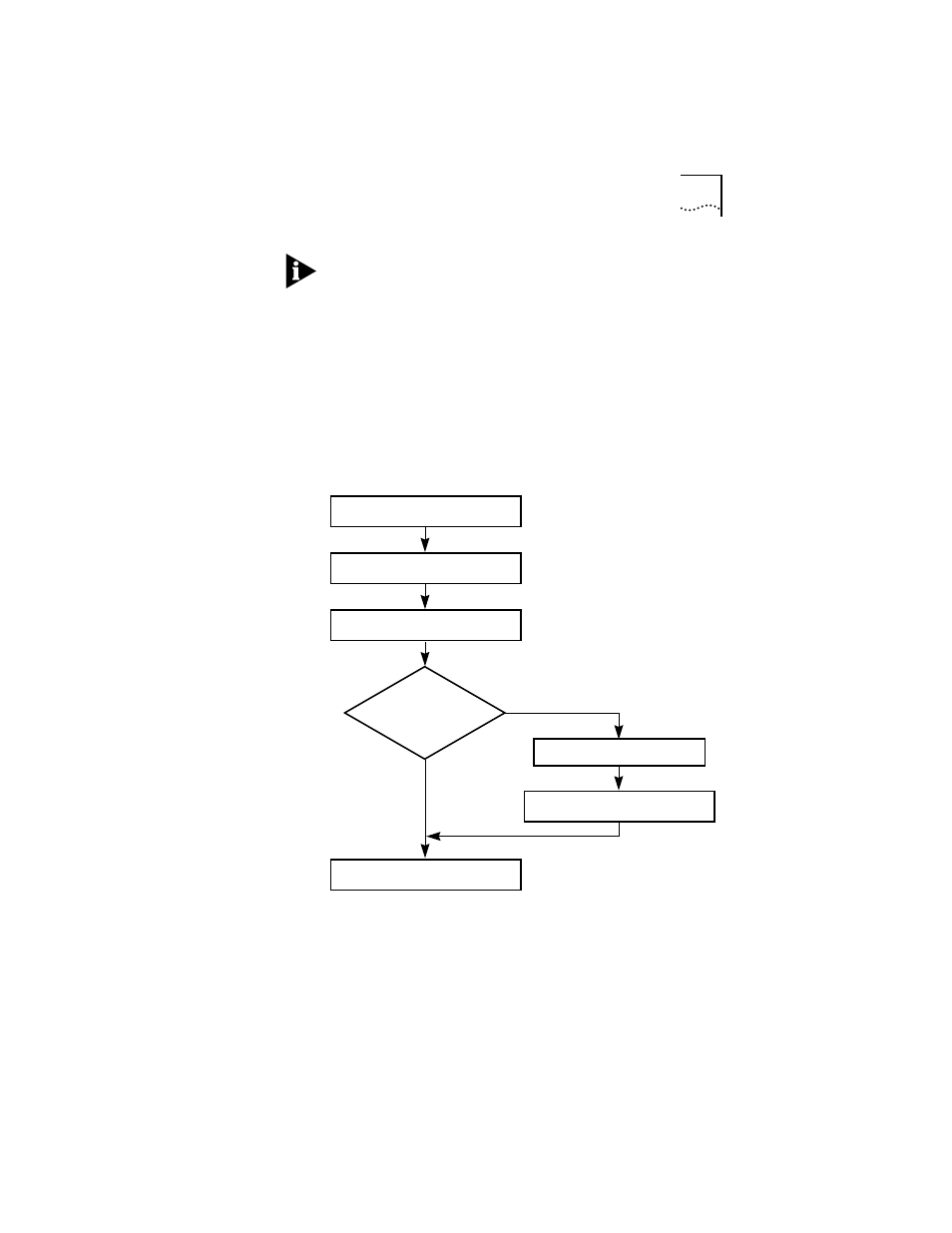 Figure7-2 diagnostic flowchart | IBM 09-0572-000 User Manual | Page 58 / 101