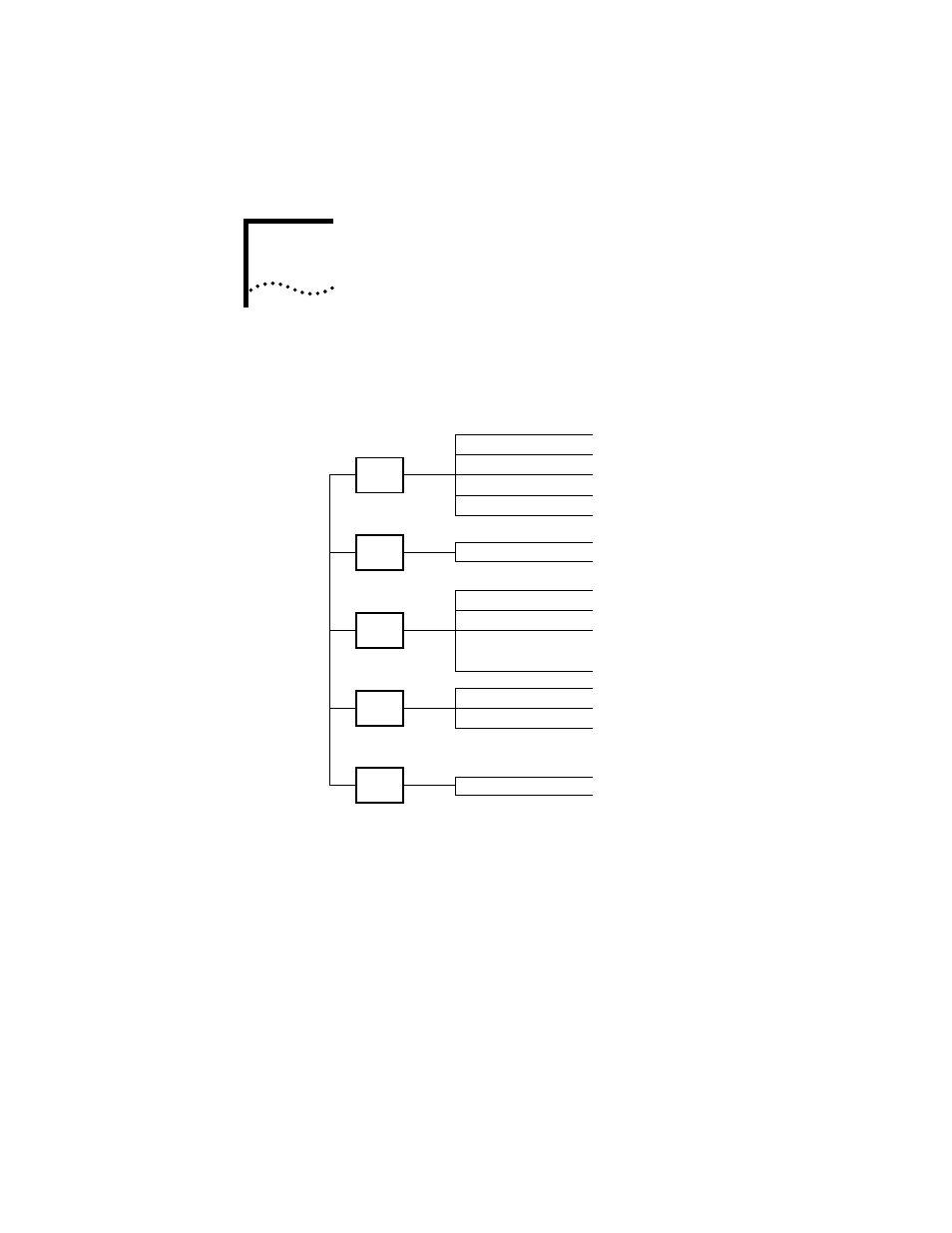 Using the configuration and diagnostic program, Figurea-1 menu hierarchy, Sing | Onfiguration, Iagnostic, Rogram | IBM 09-0572-000 User Manual | Page 71 / 101