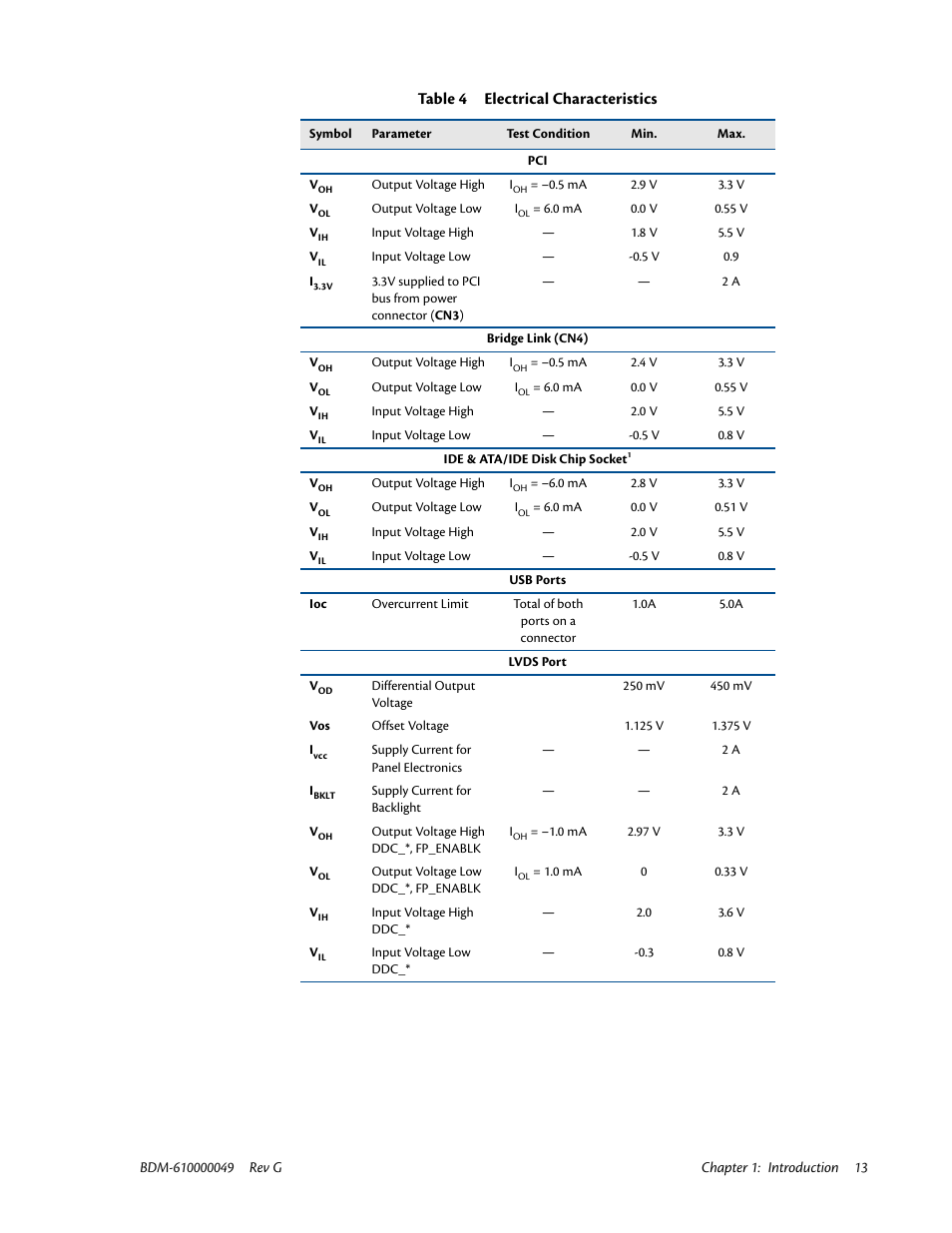 Table 4 electrical characteristics | IBM BDM-610000049 User Manual | Page 23 / 120