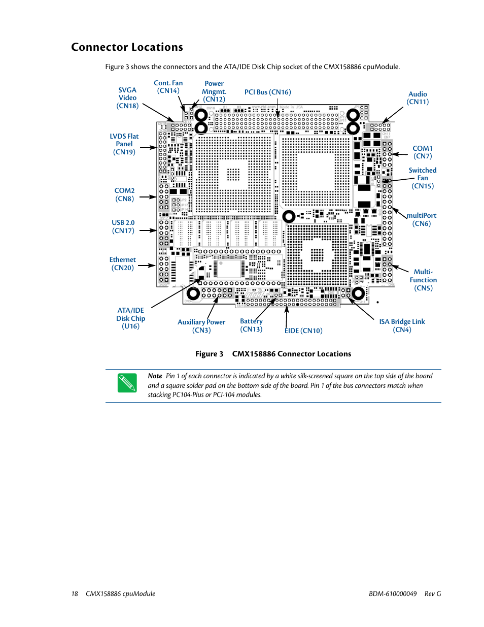 Connector locations | IBM BDM-610000049 User Manual | Page 28 / 120