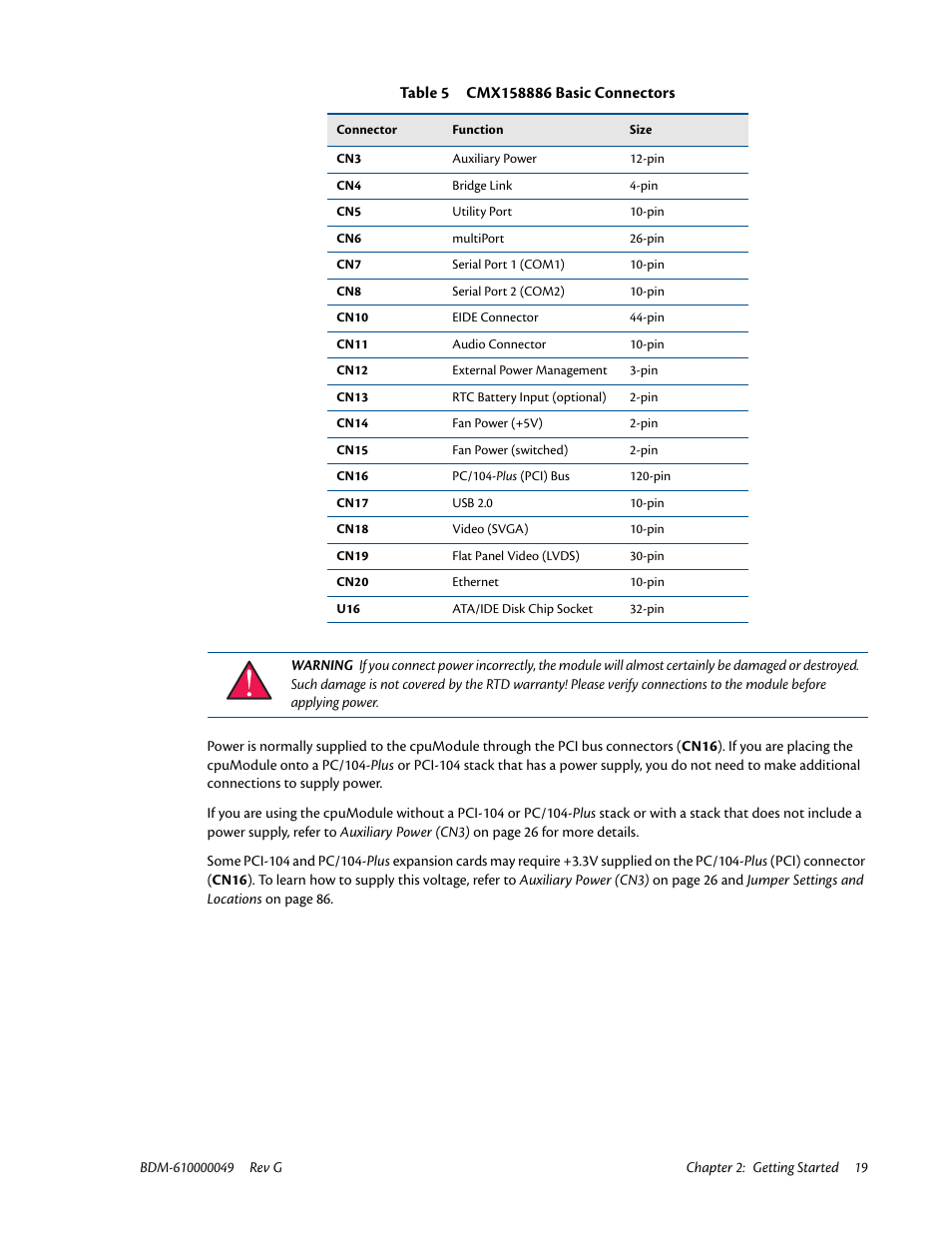 IBM BDM-610000049 User Manual | Page 29 / 120