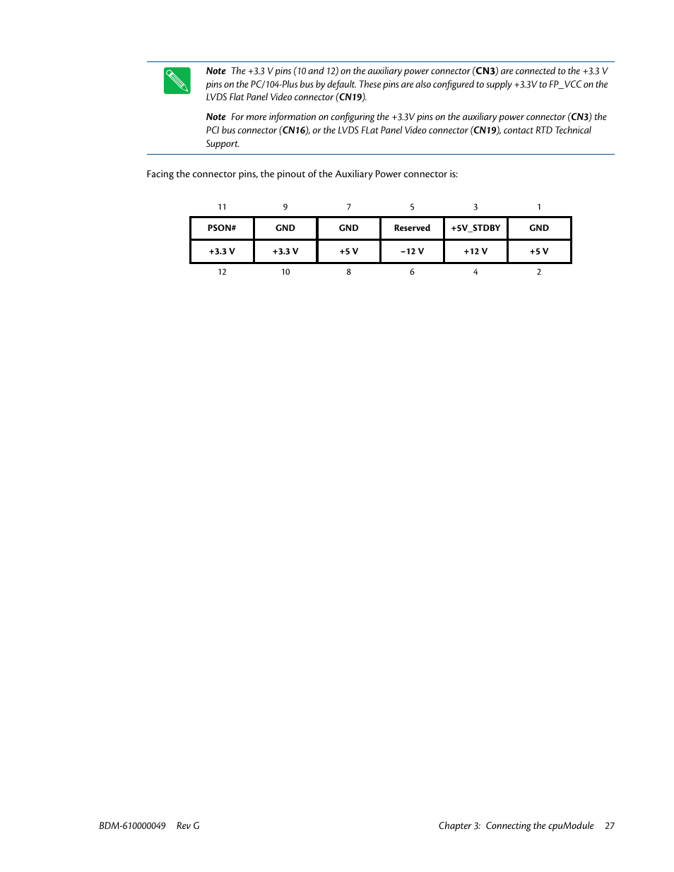 IBM BDM-610000049 User Manual | Page 37 / 120