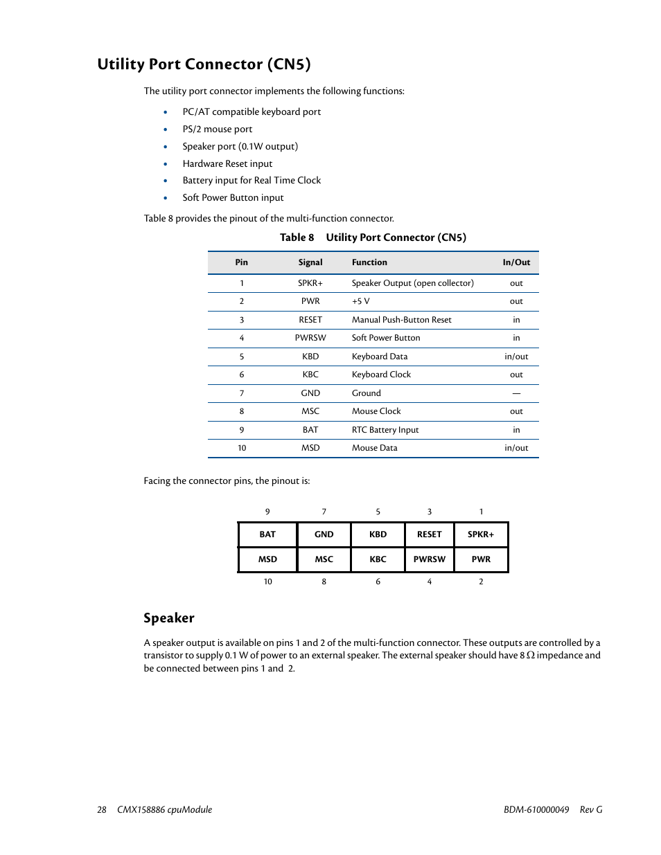 Utility port connector (cn5), Speaker | IBM BDM-610000049 User Manual | Page 38 / 120