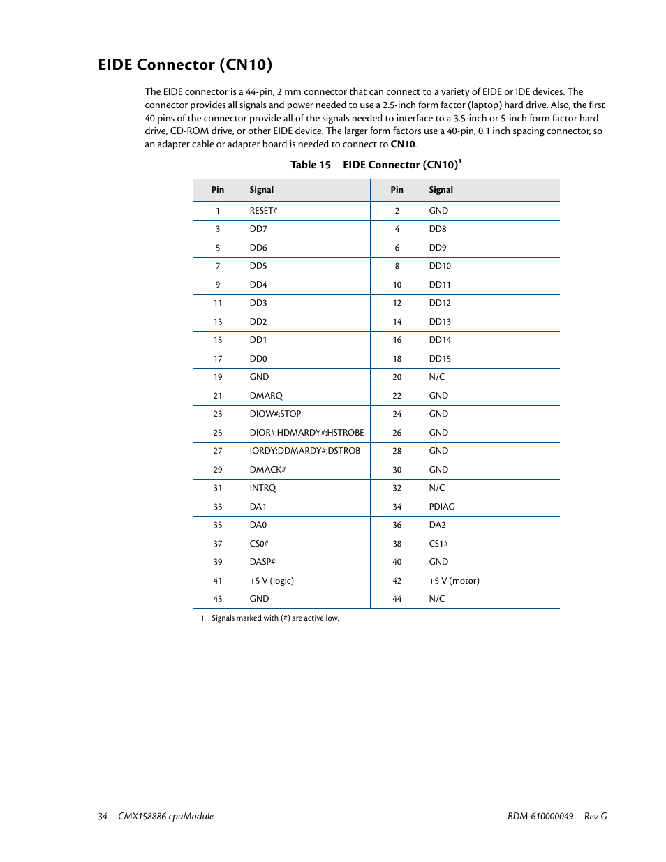 Eide connector (cn10) | IBM BDM-610000049 User Manual | Page 44 / 120