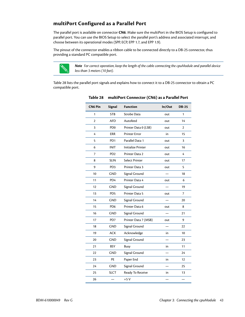Multiport configured as a parallel port | IBM BDM-610000049 User Manual | Page 53 / 120